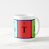 Tasse der periodischen Tabellenbezeichnung (VorderseiteRechts)