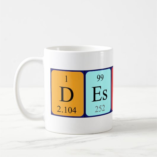 Tasse der periodischen Tabellenbezeichnung (Links)