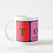 Tasse der periodischen Tobin-Tabellenbezeichnung (Links)