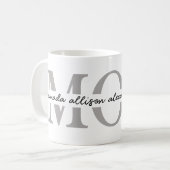 Tasse der personalisierten MAMA mit Kindernamen (Vorderseite Links)