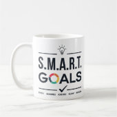 TASSE der SMART-Ziele (Links)