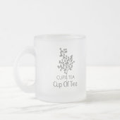 Tasse der Teeästhetik (Links)