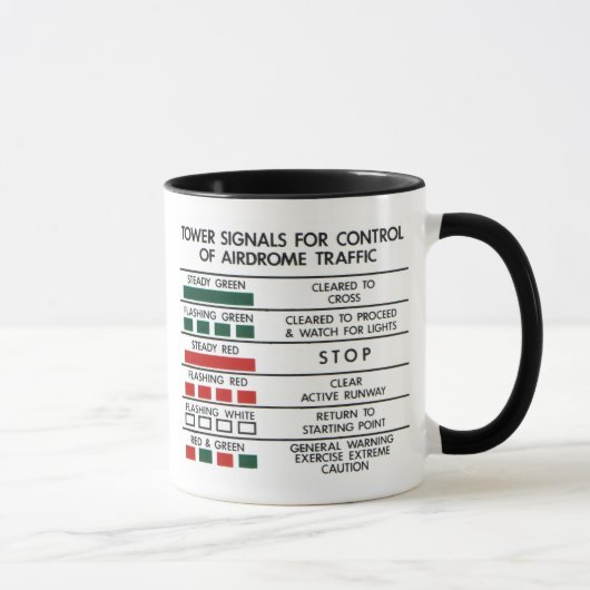 Tasse der Tower Signale (Rechts)