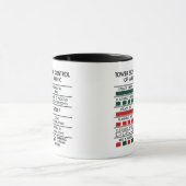 Tasse der Tower Signale (Zentrum)