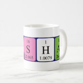 Tasse der virovalen Periodenbezeichnung (VorderseiteRechts)