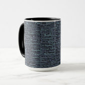 Tasse der Weltstädte (Vorderseite Links)
