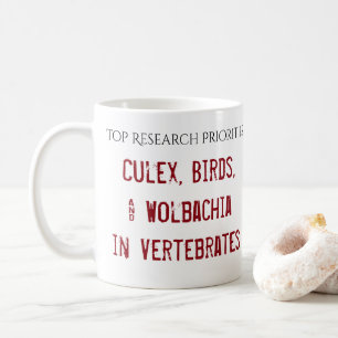 Tasse der wichtigsten Forschungsschwerpunkte von R