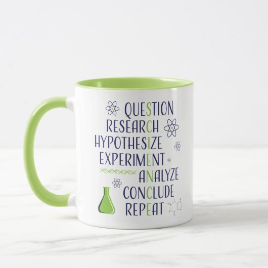 Tasse der wissenschaftlichen Methode (Links)