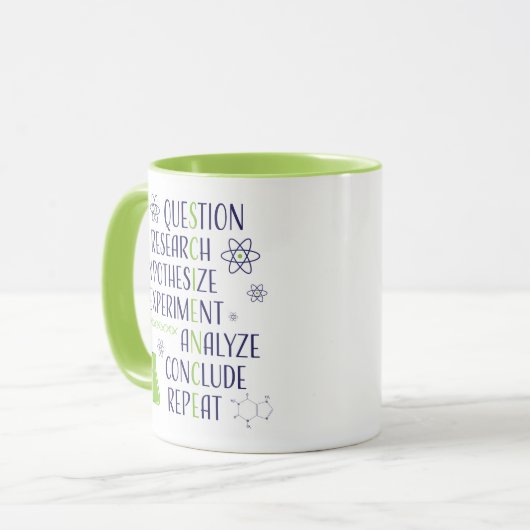 Tasse der wissenschaftlichen Methode (Vorderseite Links)