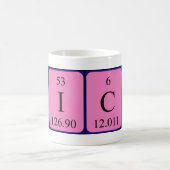 Tasse der Ziegeltabelle (Mittel)