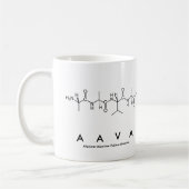 Tasse des Aava-Peptids (Links)