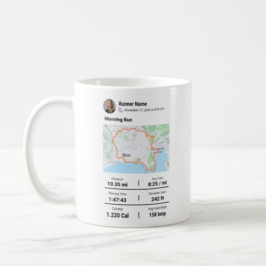 Tasse des Aktivitätsleiters (Links)