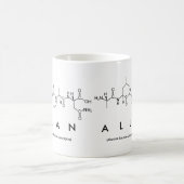 Tasse des Allan-Peptids (Mittel)
