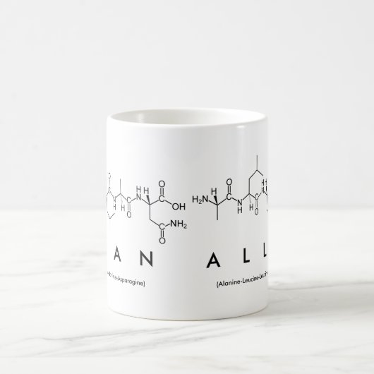 Tasse des Allan-Peptids (Mittel)