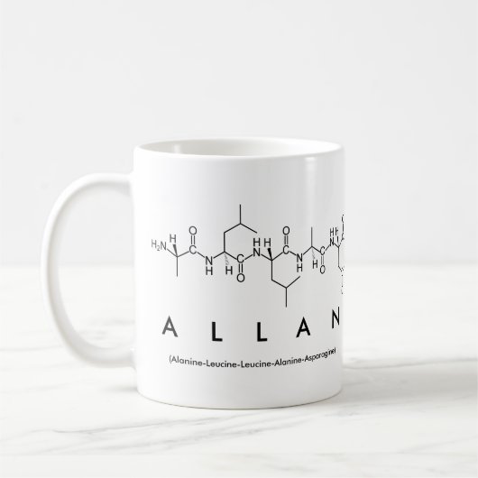 Tasse des Allan-Peptids (Links)