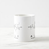 Tasse des Alli Peptids (Mittel)