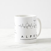 Tasse des Alper-Peptids (VorderseiteRechts)