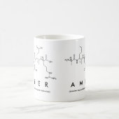 Tasse des Ameer-Peptids (Mittel)
