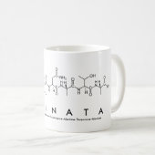 Tasse des Aminoata-Peptids (VorderseiteRechts)