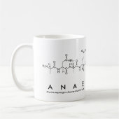 Tasse des Anae Peptids (Links)