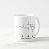 Tasse des Andi-Peptids (VorderseiteRechts)
