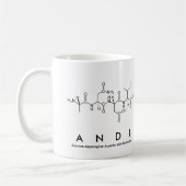 Tasse des Andi-Peptids (Links)