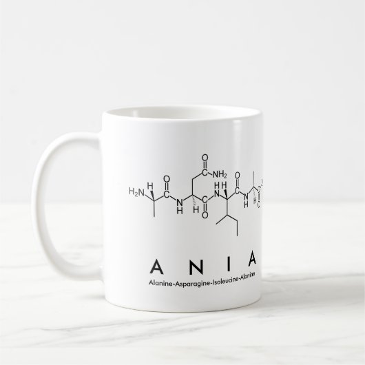 Tasse des Ania-Peptids (Links)