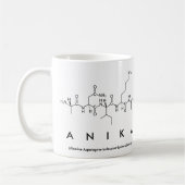 Tasse des Anika-Peptids (Links)