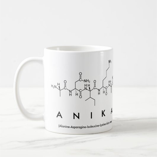 Tasse des Anika-Peptids (Links)