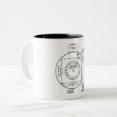 Tasse des Antriebs für den Rückstrahlantrieb (Vorderseite Links)