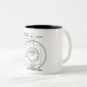 Tasse des Antriebsmotors in Teilphasen (VorderseiteRechts)