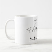 Tasse des Araceli Peptids (Links)