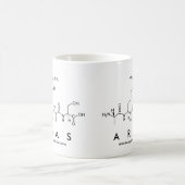 Tasse des Aras-Peptids (Mittel)