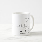 Tasse des Ari-Peptids (VorderseiteRechts)