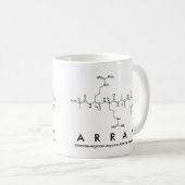 Tasse des Arran-Peptids (VorderseiteRechts)