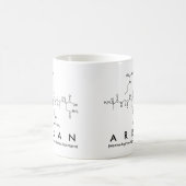 Tasse des Arran-Peptids (Mittel)