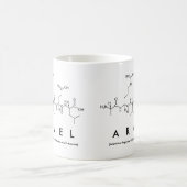 Tasse des Arvel Peptids (Mittel)