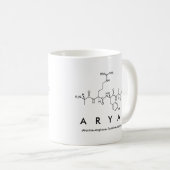 Tasse des Arya-Peptids (VorderseiteRechts)