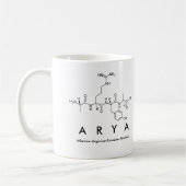 Tasse des Arya-Peptids (Links)