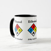 Tasse des Äthanol-MSDS (Vorderseite Links)