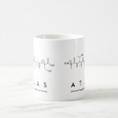 Tasse des Atlas-Peptids (Mittel)