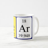 Tasse des Bärennamens (VorderseiteRechts)