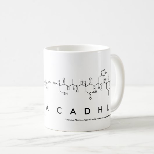 Tasse des Cadhla Peptids (VorderseiteRechts)