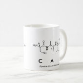 Tasse des Cai-Peptids (VorderseiteRechts)