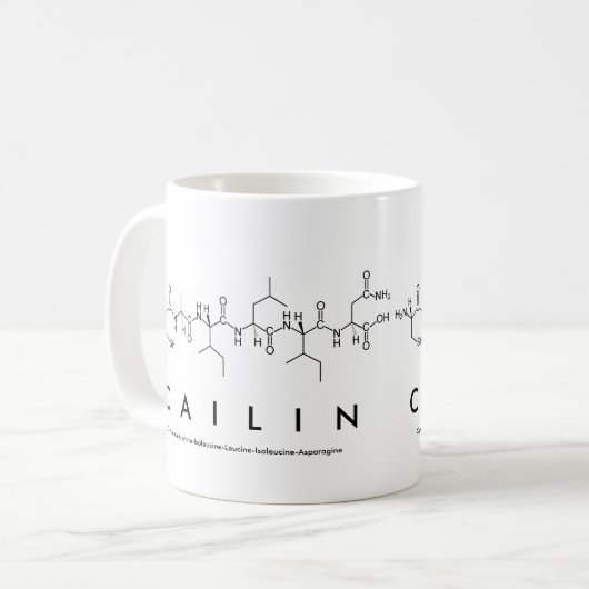 Tasse des Cailin-Peptids (Vorderseite Links)
