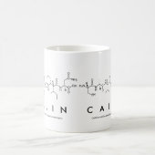 Tasse des Cailin-Peptids (Mittel)