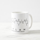 Tasse des Caitlan-Peptids (VorderseiteRechts)