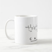 Tasse des Caitlan-Peptids (Links)