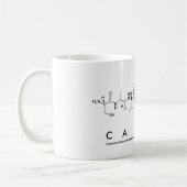 Tasse des Caitlin-Peptids (Links)