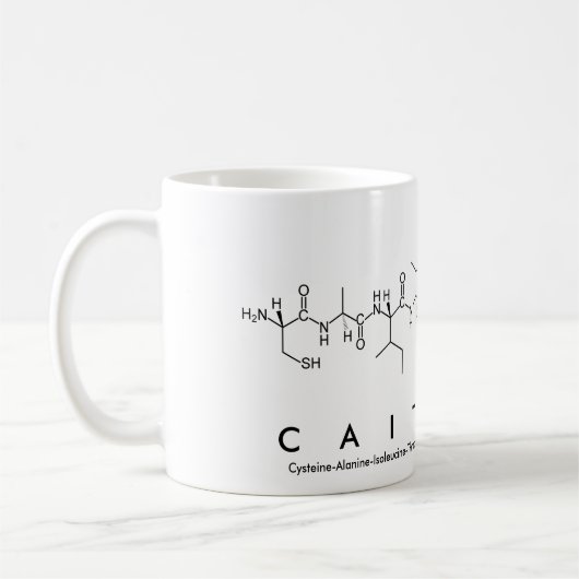 Tasse des Caitlynn Peptids (Links)